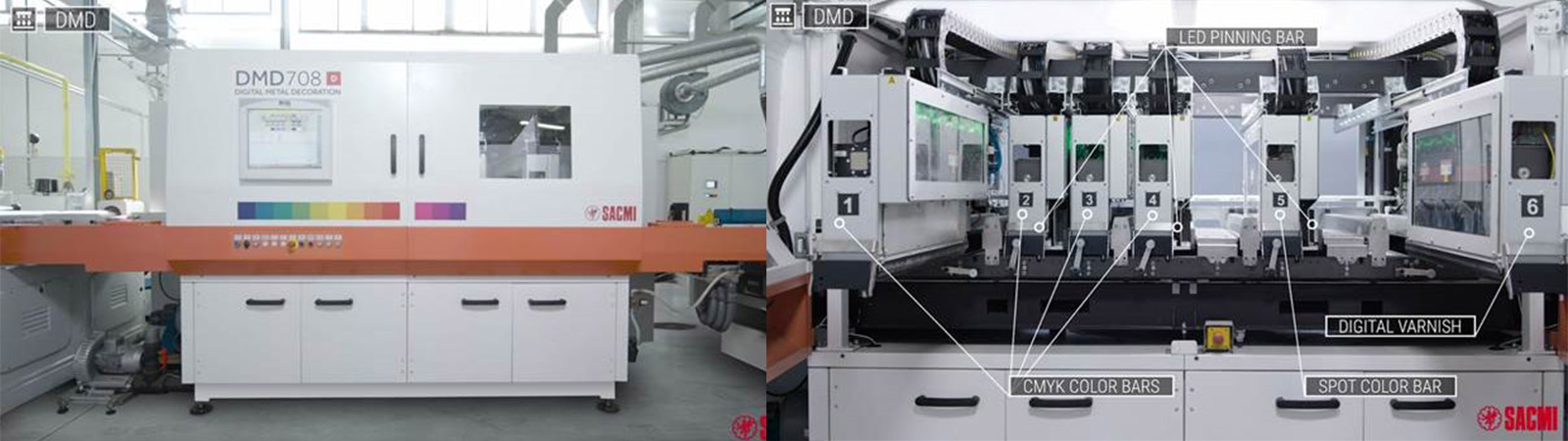 Новая линия sacmi dmd, “революционная” технология цифрового декора для упаковки из металла