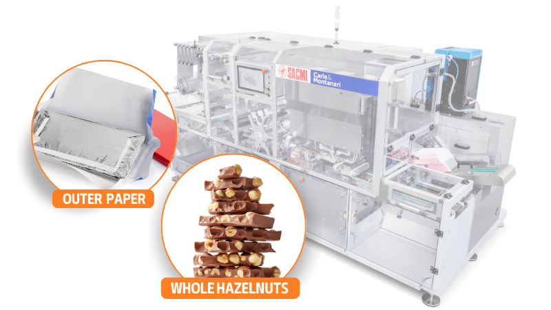 New features for HTB, wrapping machine for chocolate tablets and bars