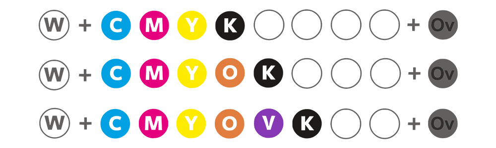 dmd color configuration